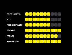 PAGID RSL29 FRONT BRAKE PADS FOR SKODA VRS 230/245