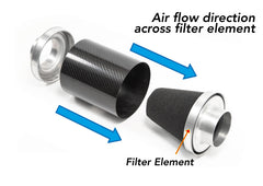 SUZUKI JIMNY INDUCTION KIT BY FORGE MOTORSPORT