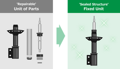 BMW F21 3 SERIES 2011-2019 TEIN EnduraPro Basic Suspension (REAR)