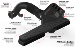 APR INTAKE FOR VW GOLF GTI 2.0 TSI