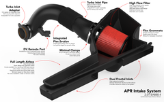 APR INTAKE FOR VW GOLF GTI 2.0 TSI