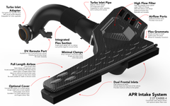 APR INTAKE FOR VW GOLF GTI 2.0 TSI